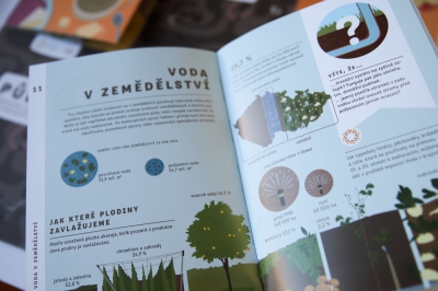 voda v zemědělství