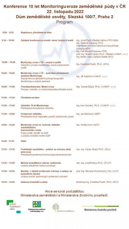 Program Konference 10 let Monitoringu zemědělské půdy