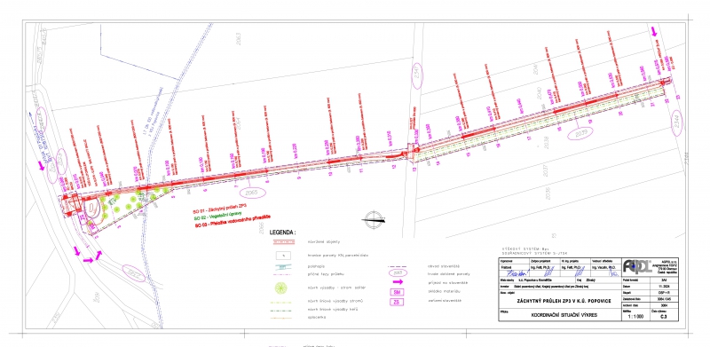 C.3_Koordinačni situace