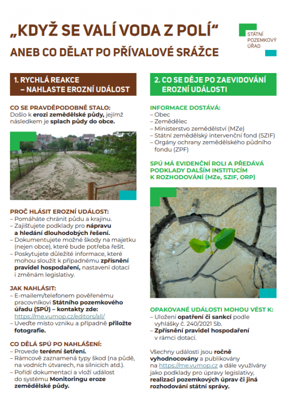 Když se valí voda z polí 1.PNG